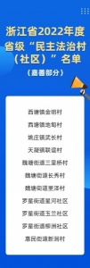 嘉善11个村（社区）入选2022年度省级民主法治村（社区）