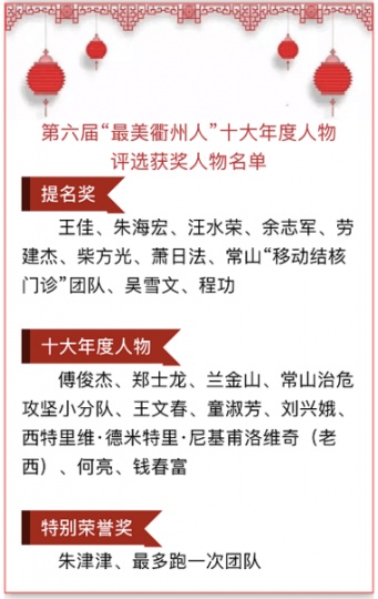 从阳光少年到消防勇士 这些“最美衢州人”感动你了吗？