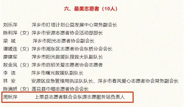 喜报！东源乡这位好人荣获2021年度“最美人物”称号